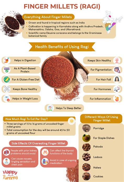 ragi benefits and side effects.